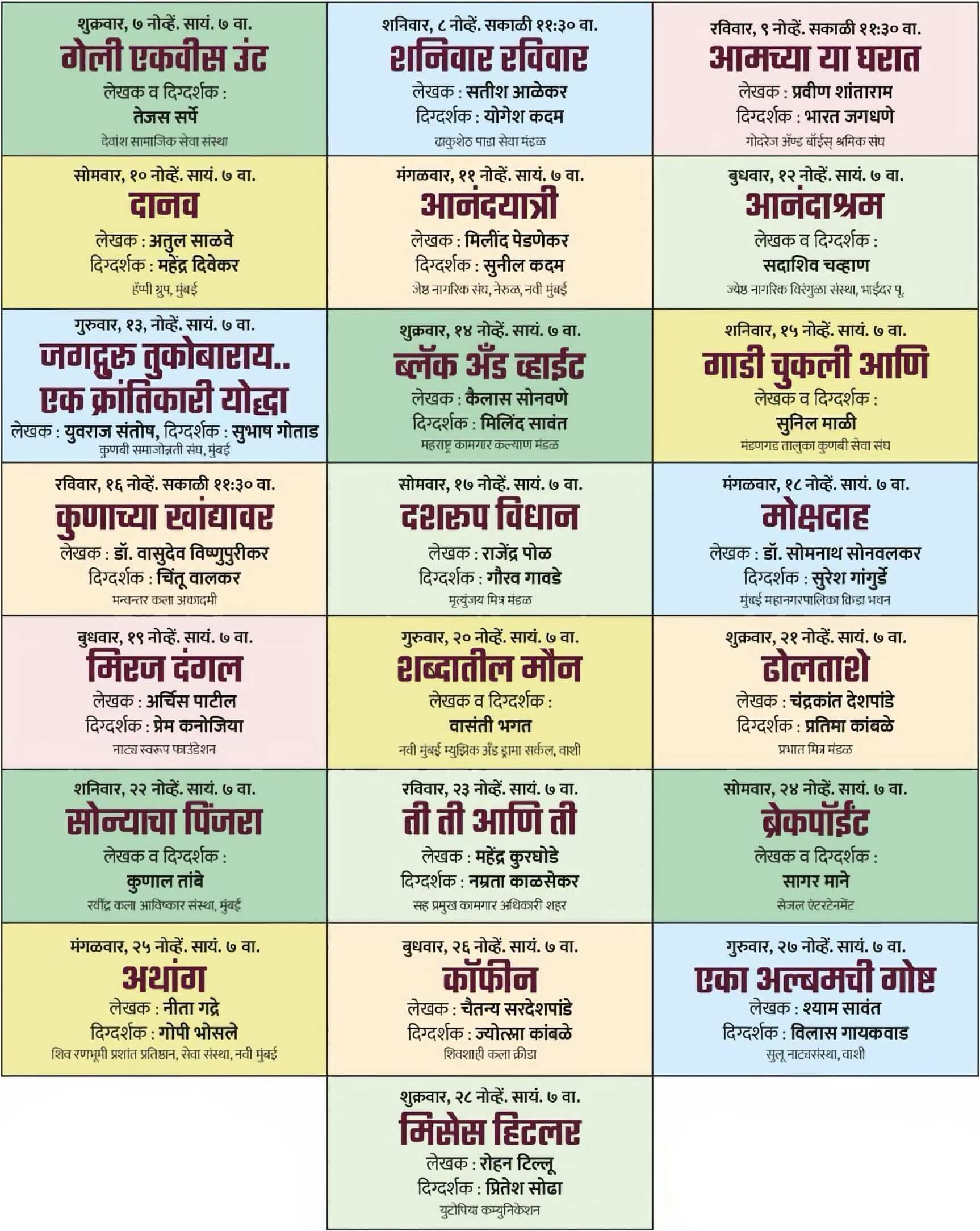64th maharashtra rajya haushi natya spardha mumbai 1 girgaon time table