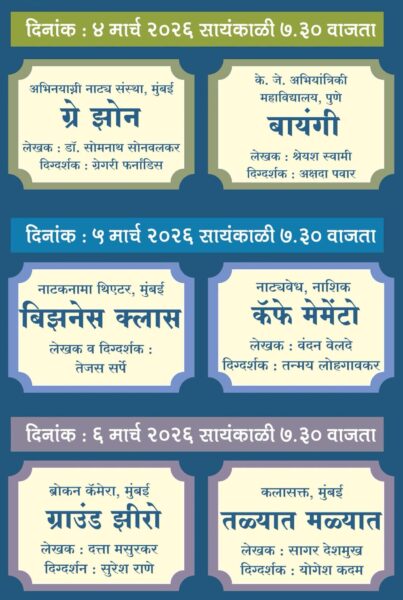natyagandh mahotsav 2026 time table